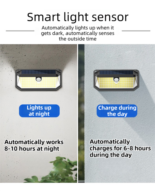 2-Pack Solar Motion Sensor Wall Light(178-Bead LED) - 3 Lighting Modes, IP64 Waterproof, Three-Sided Wide-Angle Lighting for Outdoor Security and Garden Lighting