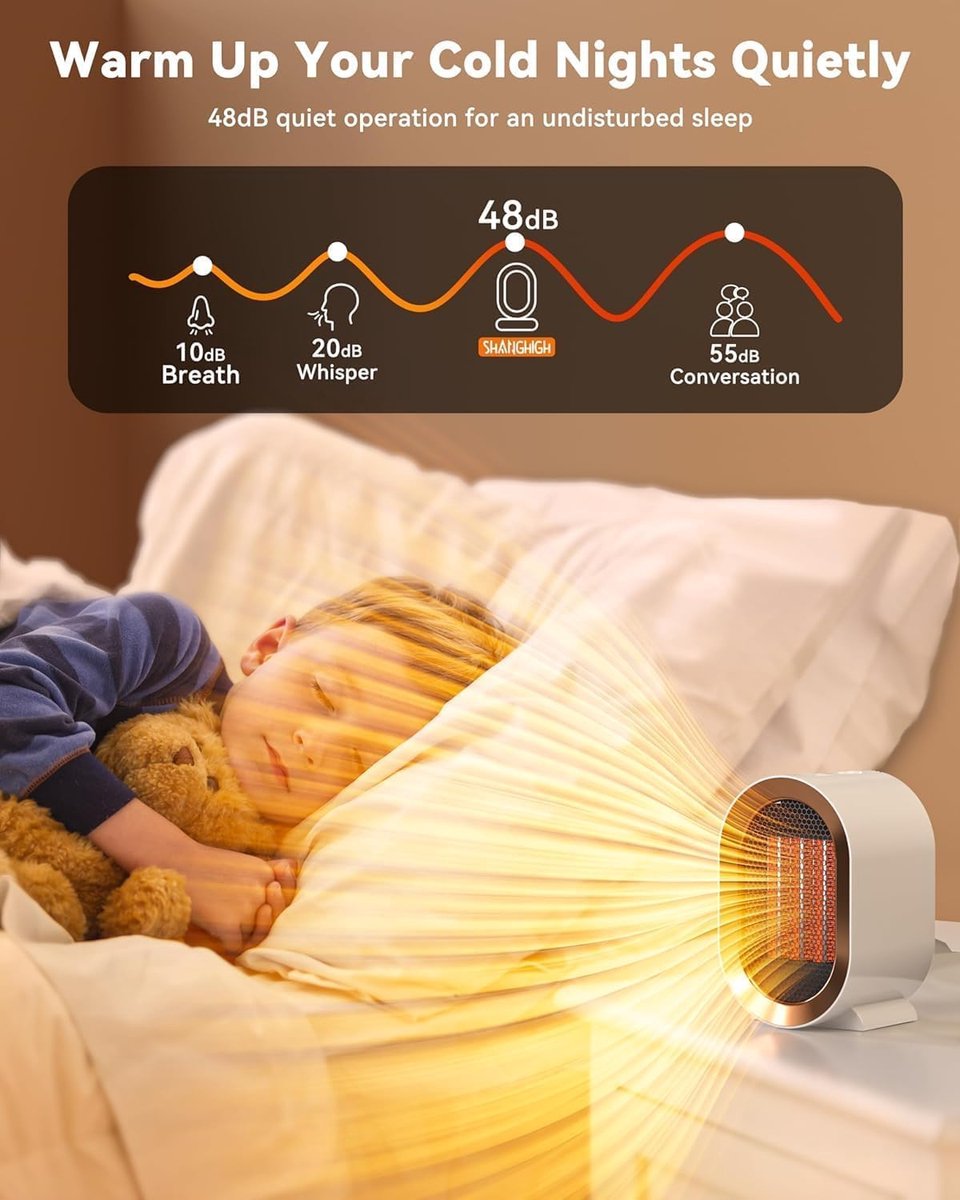 Electric Heater - Indoor Electric Heating - Fan Heater - 800W or 1200W - Heater - Socket - Ceramic Heater - Portable Indoor Heaters - With Adjustable, Overheating Protection, Shut-off Upon Discharge - White