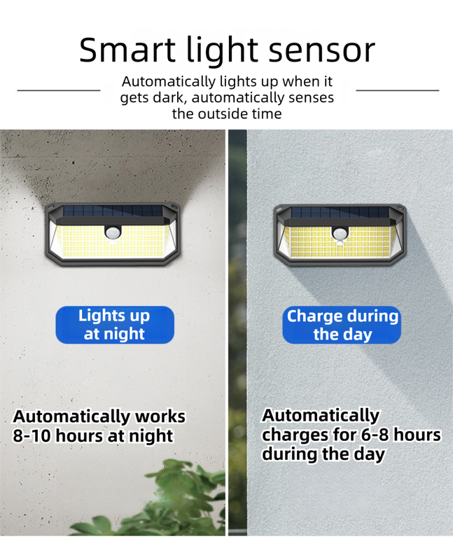 2-Pack Solar Motion Sensor Wall Light(178-Bead LED) -  3 Lighting Modes, IP64 Waterproof, Three-Sided Wide-Angle Lighting for Outdoor Security and Garden Lighting