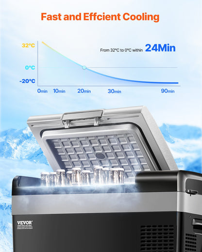 Portable Car Refrigerator Freezer Compressor 20L Single Zone for Car Home